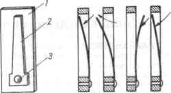 Различные фазы колебания металлического язычка: 1 — рамка, 2 — язычок, 3 — клепка