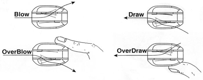 Файл:Overdrive 06.jpg