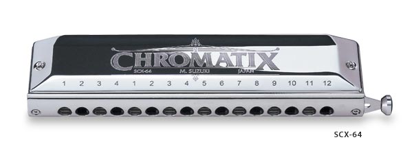 Файл:Suzuki Chromatix SCX-64.jpg