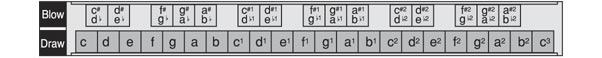 Файл:Suzuki Alto Single AS-37 notation.jpg